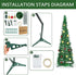 DomeStar 2.9Ft Tinsel Prelit Christmas Tree, Pop Up Artificial Pencil Slim Tree with 15PCS Christmas Balls for Xmas Decor Holiday Carnival Party Decorations