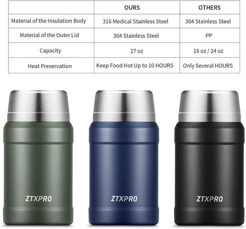 ZTXPRO Thermos Food Jar Insulated Lunch Container for Hot & Cold Food 27 oz Stainless Steel Wide Mouth Soup Thermos with Folding Spoon for School/Work/Travel/Outgoing - Olive