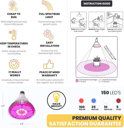 Haus Bright LED Grow Light Bulb - for Indoor Plants Full Spectrum Lamp | Seed Starting, House, Garden, Vegetable, Succulent, Hydroponic, Greenhouse Growing | 100W E27 (Original)