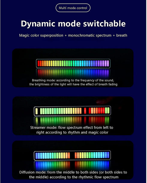 Voice Control Wireless Stereo Music Spectrum LED Light Audio Level Indicator Pickup Rhythm for Car Player Atmosphere Bedroom Ambient Lighting (40 LED Black)