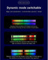 Voice Control Wireless Stereo Music Spectrum LED Light Audio Level Indicator Pickup Rhythm for Car Player Atmosphere Bedroom Ambient Lighting (40 LED Black)