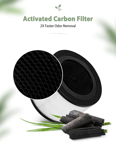 Future Way Vista 200 Replacement Filter Compatible with LEVOIT Air Purifier, 3-in-1 Filtration System, 2 Packs