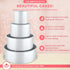Crown 8x4 Cake Pan, Heavy Gauge, Fully Straight Sides, Even-Heating, Made in Canada