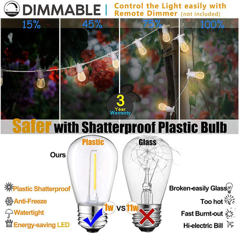 WOOLZ 25FT Led Outdoor Patio Lights with 8+1(Spare) 1W Dimmable Shatterproof S14 Bulbs, Waterproof Outdoor String Lights for for Party, Patio, Garden, Porch and Wedding.