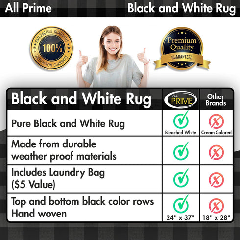 All Prime Buffalo Plaid Rug (Black & White, 24x37)