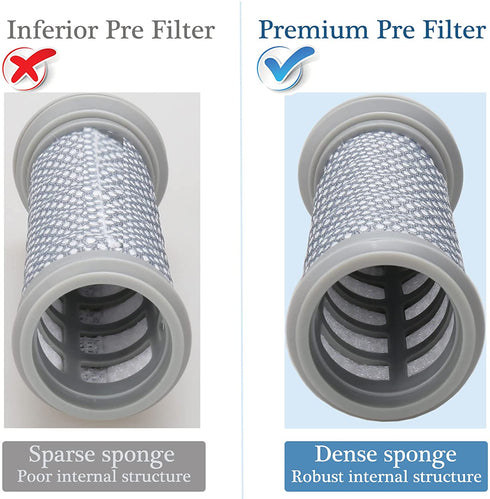 LhhTing Replacement Filter Kit Compatible with Tineco A10 Hero/Master, A11 Hero/Master Vacuum, 2 Pack Pre Filters with 2 Pack Vacuum Filter