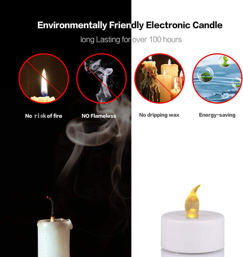 JUNPEI 24Pack Battery Tea Lights - LED Tea Lights Realistic and Bright Flickering Holiday Gift Operated Flameless LED Tea Light for Seasonal & Festival Celebration Warm Yellow Lamp Battery Powered