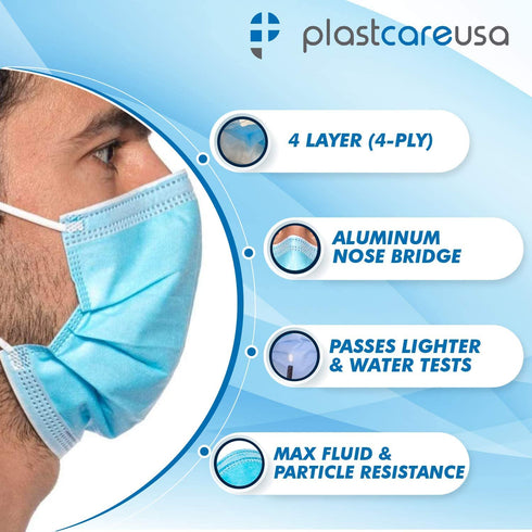Box of 50 4-Ply ASTM Level 3 Face Masks, Disposable (Blue) by PlastCare USA