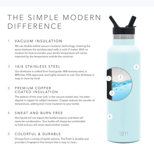 Simple Modern Water Bottle with Narrow Mouth Straw Lid Metal Thermos Vacuum Insulated Stainless Steel l Reusable Leak Proof BPA-Free Flask | Ascent Collection | 20oz, Seaside