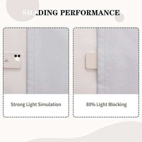 Melodieux Thermal Insulated Blackout Curtain Liner for 84 Inch Long Curtains, Off White, 40 by 80 Inch, 1 Panel, Rings Included