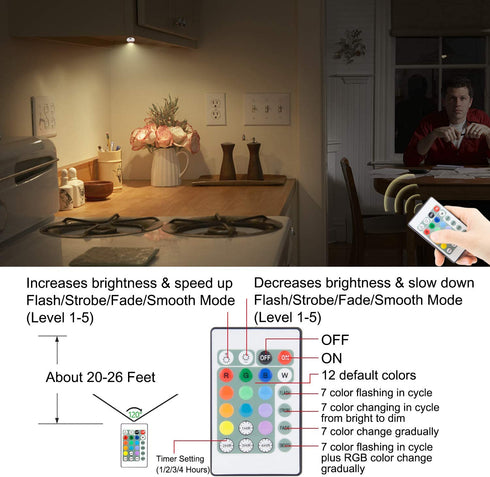 HONGUT 12 Colors Changing Accent Light, Rechargeable Picture Light with Remote, Wireless Dartboard Light, Puck Light with 330°Rotatable Light Head, Stick on Art Spotlight Indoor for Display, Painting