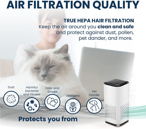 KIKI PURE A1 Mini HEPA USB-C Powered Air Purifier. Ultra Portable (5.2in tall, 6.7 ounces), Ultra Quiet. Perfect for Travel, In-Car and Desktop (White)