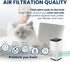 KIKI PURE A1 Mini HEPA USB-C Powered Air Purifier. Ultra Portable (5.2in tall, 6.7 ounces), Ultra Quiet. Perfect for Travel, In-Car and Desktop (White)