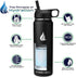 HYDRO CELL Stainless Steel Water Bottle w/ Straw & Wide Mouth Lids (64oz 40oz 32oz 24oz 18oz 14oz) - Keeps Liquids Perfectly Hot or Cold with Double Wall Vacuum Insulated Sweat Proof Sport Design (Black 24oz)