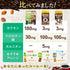 FINE Japan Green Tea & Coffee Diet (30 Sticks / 30-Day Course) New English package