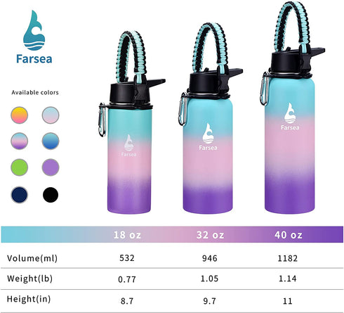 Farsea Insulated Water Bottle with Straw Lid & Spout Lid & Paracord Handle, Stainless Steel Water Bottle Wide Mouth, Double Wall Sweat-Proof BPA-Free, 32 oz, Gradient Mint + Pink + Purple