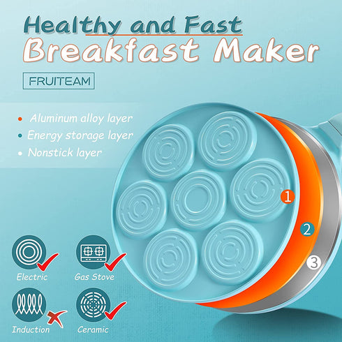 FRUITEAM Griddle Pan, Pancake Pan Nonstick 10 Inch Pancake Maker Mini Pancake Mold Pan 7-Cup Blini Pan Grill Pan for Kids Gifts Cake