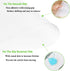 Cabinet Liners Non Slip Waterproof Clear Kitchen Drawer Shelf Liner Non Adhesive Mat for Fridge, Dresser, Wire Shelf, Toolbox , Cupboard, Pantry, Storage and Desk (12 Inch X 20 FT)