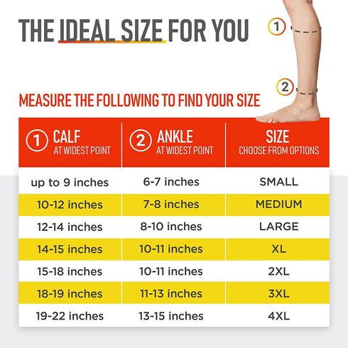Zipper Compression Socks with Zip Guard Skin Protection & Open Toe Medical Zippered Compression Socks for Men Women