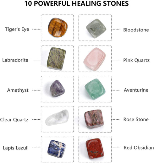 ORNOOU Chakra Stones Healing Crystals Set of 10 - Chakras Balancing, Crystal Therapy, Meditation, Reiki - Chakra Set with Gift Box