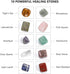 ORNOOU Chakra Stones Healing Crystals Set of 10 - Chakras Balancing, Crystal Therapy, Meditation, Reiki - Chakra Set with Gift Box