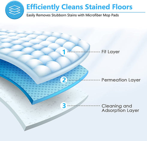 DOKER. 2 Pack Microfiber Mop Head Pads Replacement for Steam Mop VS521
