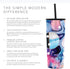 Simple Modern Insulated Tumbler Cup with Flip Lid and Straw Lid | Reusable Stainless Steel Water Bottle Iced Coffee Travel Mug | Classic Collection | 24oz (710ml) Pattern: Dreamcicle