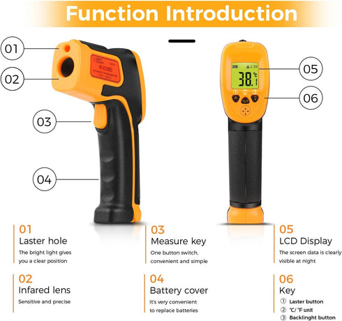 Infrared Thermometer, Digital IR Laser Thermometer Temperature Gun -26°F~1022°F (-32°C?550°C) Temperature Probe Cooking/Air/Refrigerator - Meat Thermometer Included -Non Body Thermometer