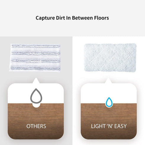 LIGHT 'N' EASY Steam Mop Pads Replacement Reusable Original for S3601/7688ANB/7688ANW/S6/S15?6pcs?