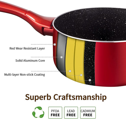 N++A Saucepan with Lid 2 quart, Nonstick Sauce Pans for All Stoves, 100% Non-toxic Small Pot, Red Saucier, Dishwasher Safe, Induction