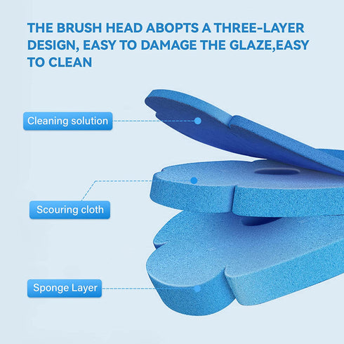 Toilet Wand Kit- ELPHECO Toilet Disposable Brush and Holder Set, Toilet Bowl Wand, Toilet Starter Kit Handle Wand Storage Caddy with 6 Refills, Toilet Cleaning Set for Bathroom Cleaning