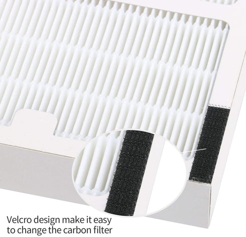 Replacement Idyllis filter b Compatible with Idylis AC-2125,AC-2126, IAP-10-125, IAPC-40-140, IAP-10-150, IAP-10-050,IAF-H-100B