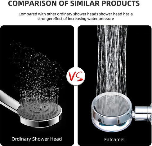 HERLLY High Pressure Shower Head with Handheld,Angle-adjustable Showerhead with Turbofan,Hydro Jet Shower Head with Shower Bracket Holder and Filter,for Detachable and One-click Pause Button Function
