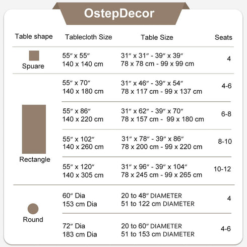 OstepDecor Tablecloth, Rectangle Table Cloth for 4 ft Table, Cotton Linen Tablecloths, Table Cover for Kitchen Dinning Room Party, Rectangle/Oblong, 55 x 102 Inch, 8-10 Seats, Light Coffee