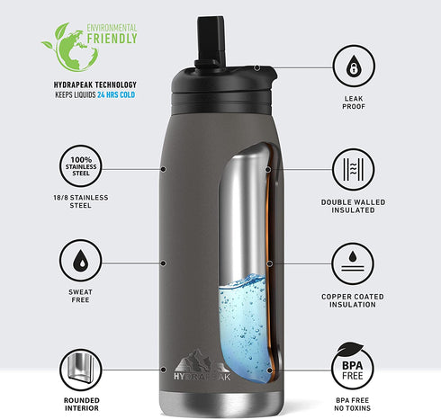 Hydrapeak Flow 32oz Insulated Water Bottle with Straw Lid | Double Wall Vacuum Insulated Stainless Steel Water Bottles, BPA-Free and Leak-Proof, Wide Mouth Flask with Bite Straw and Handle (Graphite)