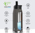 Hydrapeak Flow 32oz Insulated Water Bottle with Straw Lid | Double Wall Vacuum Insulated Stainless Steel Water Bottles, BPA-Free and Leak-Proof, Wide Mouth Flask with Bite Straw and Handle (Graphite)
