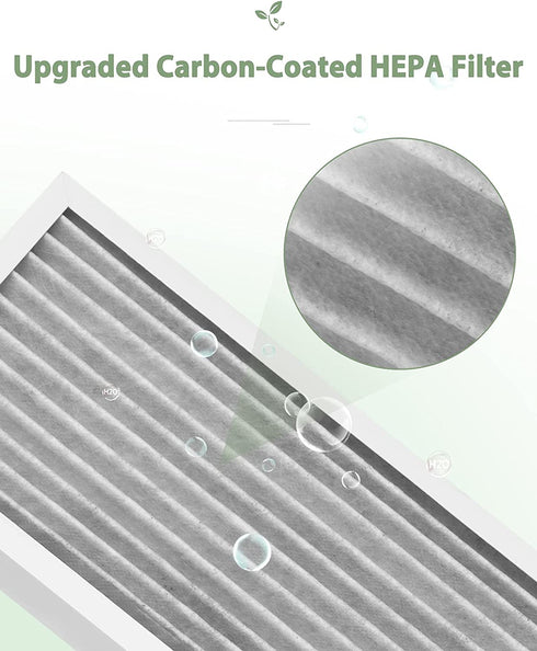 Future Way Upgraded 2 HEPA + 8 Carbon Filter Set Compatible with Hamilton Beach 04383, 04384, 04385 Air Purifier, Part# 990051000