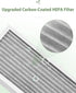Future Way Upgraded 2 HEPA + 8 Carbon Filter Set Compatible with Hamilton Beach 04383, 04384, 04385 Air Purifier, Part# 990051000