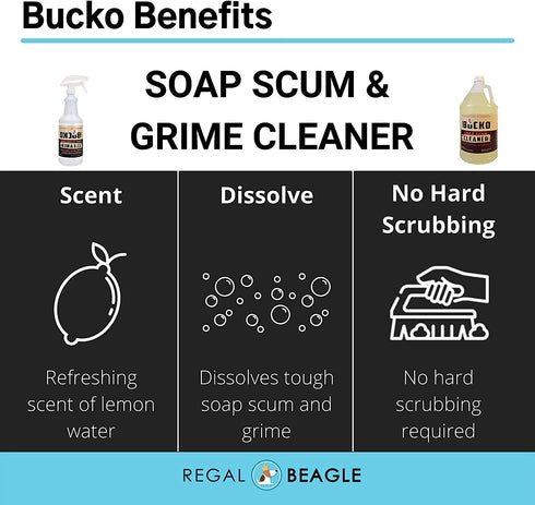 The Bucko Soap Scum and Grime Cleaner (32oz + Sprayer)