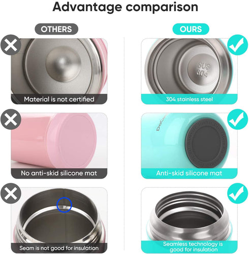 DaCool Insulated Lunch Container Hot Food Jar 24 oz Stainless Steel Vacuum Bento Lunch Box for Adult with Spoon Leak Proof Hot Food Insulated Container for Office Picnic Travel Outdoors, Cyan Blue
