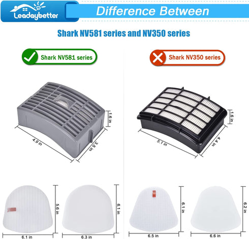 2 HEPA + 4 Foam & Felt Filters for Shark Powered Lift-Away DLX NV581,581Q, Compare to Part # XFFT580 Replacement Filter¦