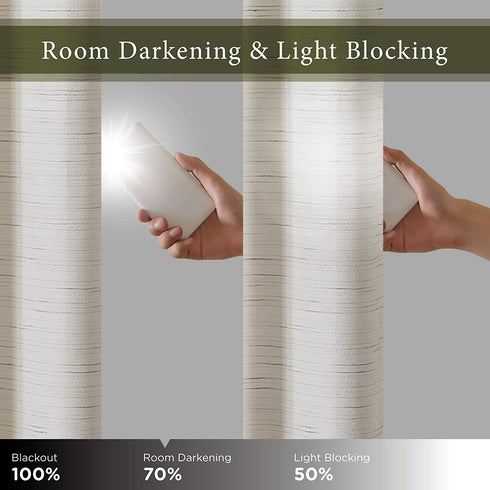 Hyde Lane Linen Textured Window Curtains for Living Room Rustic Farmhouse Style Bedroom Drapes | Grasscloth Look with Room Darkening & Grommets Decor - Off/White 40x63 Inches, 2 Panels
