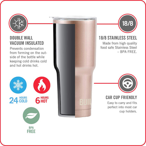 BUILT 30 Ounce Double Walled Stainless Steel Tumbler Mint 5193240