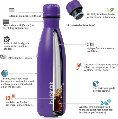 BJPKPK Insulated Water Bottles -17oz/25oz, Stainless Steel Water bottles,Sports water bottles Keep cold for 24 Hours and hot for 12 Hours,school water bottle, BPA Free Kids water bottles