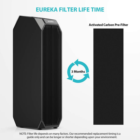 Eureka Air Purifier NEA-C1, Activated Carbon Filter x 4, Replacement for InstantClear NEA120, Black
