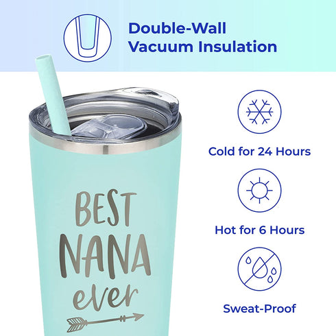 SassyCups Best Nana Ever Tumbler | 22 Ounce Engraved Mint Stainless Steel Insulated Travel Mug | Nana Tumbler | For Nana | World's Best Nana | New Nana | Nana Birthday | Nana To Be