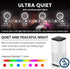 KIKI PURE A1 Mini HEPA USB-C Powered Air Purifier. Ultra Portable (5.2in tall, 6.7 ounces), Ultra Quiet. Perfect for Travel, In-Car and Desktop (White)