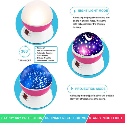 MOKOQI Star Projector Night Lights for Kids with Timer, Gifts for 1-14 Year Old Girl and Boy, Room Lights for Kids Glow in The Dark Stars and Moon can Make Child Sleep Peacefully and Best Gift-Pink