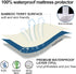Full Size Mattress Protector Waterproof, Ultra Soft Bamboo Terry Breathable Mattress Protector Cover with Deep Pocket Fits Up to 14 Inch