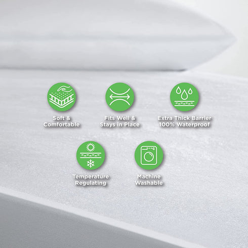 Ergo Bedding Ultimate Cotton Mattress Protector-Waterproof, Ultra Soft Breathable, Noiseless Bed Mattress Cover for Your Comfort & Protection (Queen)